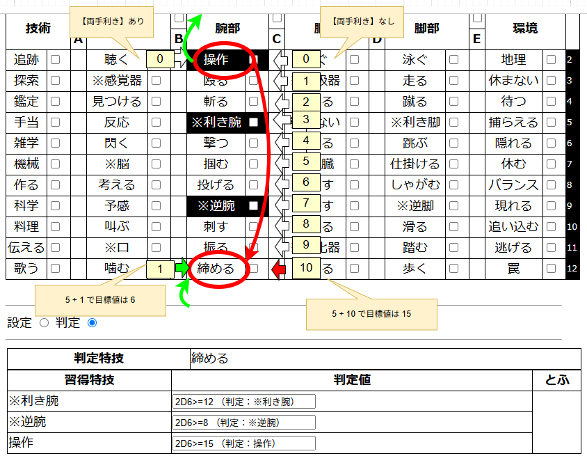 イメージ画像：【両手利き】の判定サンプル